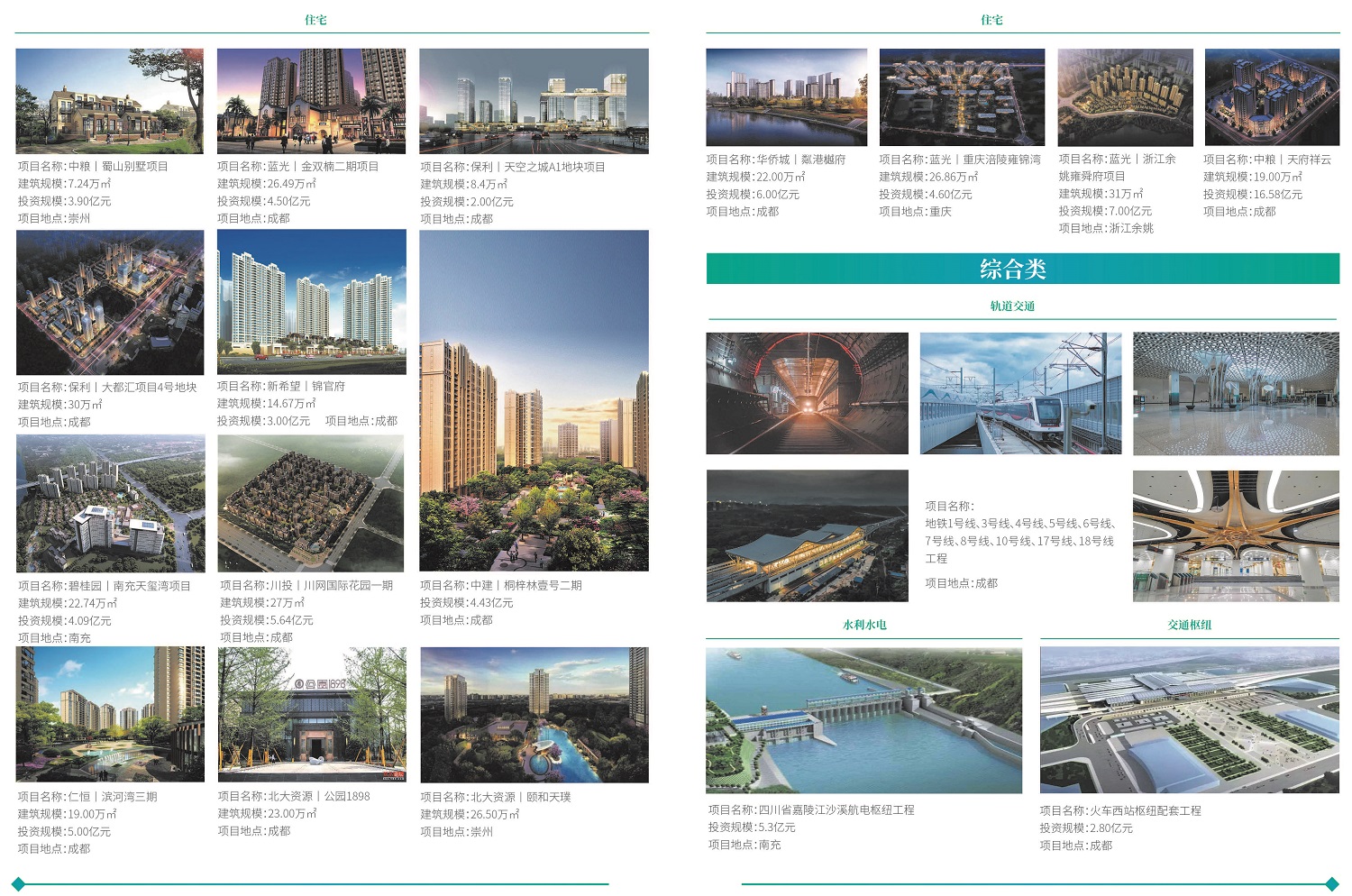 四川中砝建設(shè)咨詢有限公司-宣傳冊(cè)（雙頁(yè)展示）_頁(yè)面_3.jpg